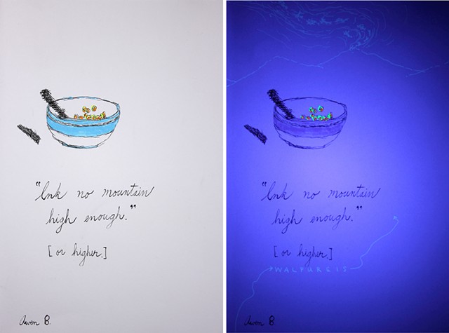 The right hand image is a detail under UV light.